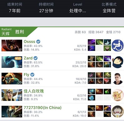 这一结果难