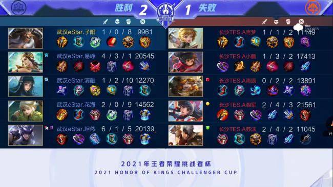 相似之处 相似之处