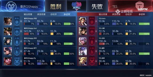 森林狼以4 森林狼以4